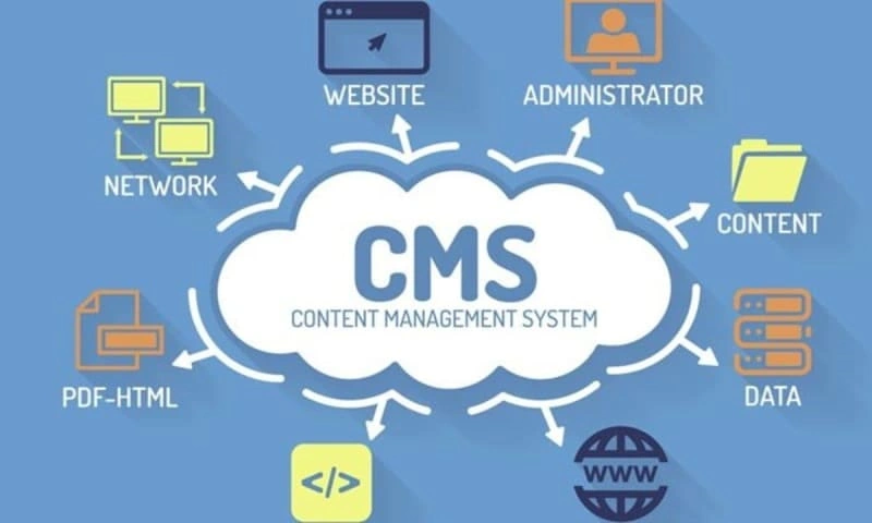 Что такое CMS сайта?